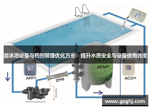 游泳池设备与药剂管理优化方案：提升水质安全与设备使用效率